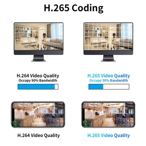 HD Panoramic 1.7mm 4MP 2560*1440 IP Camera Audio Security POE XMEye Human Detect - Picture 11 of 11