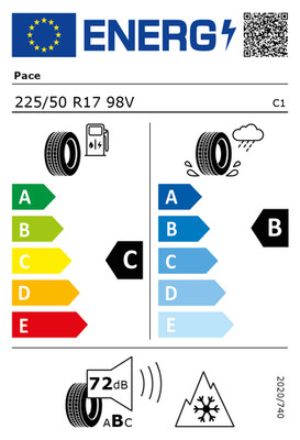 etichetta pneumatici