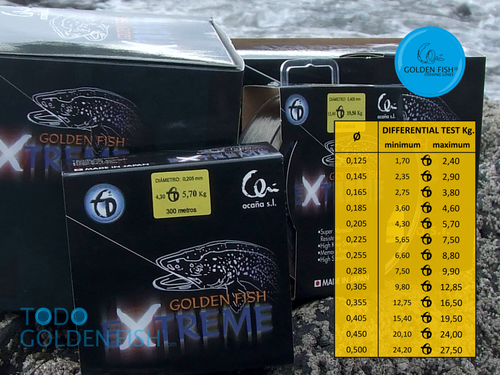 GOLDEN FISH EXTREME 0,405 mm 19,5 Kg 100m TOP QUALITY LINE total power hi tech - Imagen 2 de 4