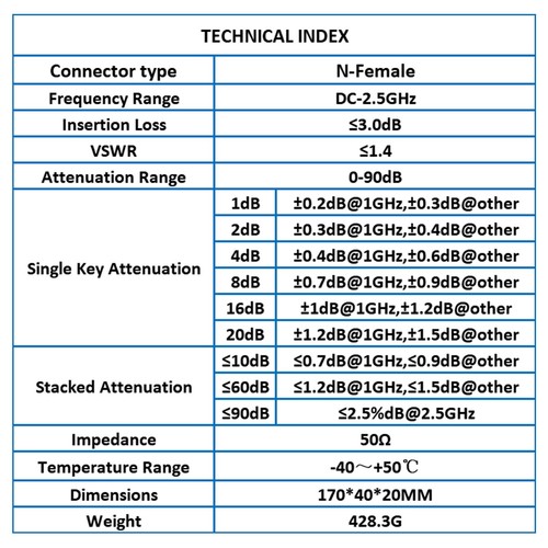 DC-2.5GHz RF  Step Attenuator Adjustable Key-Press SMA/N-K 0-90dB 50Ω - Picture 10 of 15