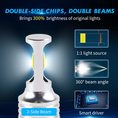 2X HB4 9006 LED Ampoule de Antibrouillard pour Skoda Roomster Modèle SCOUT 06-15 - Imagen 3 de 8