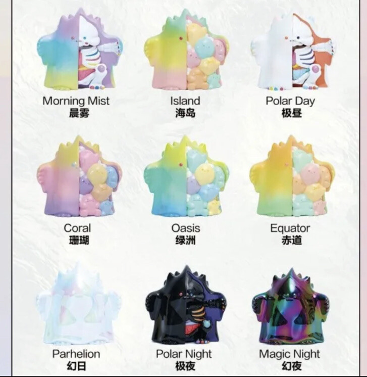 POP MART Yuki 04 Evolution Series Blind Box Confirmed Figure