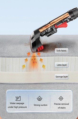 Spot Clean Handheld Steam Cleaner Car Vacuum Cleaner Spray Suction Integrated - Imagen 9 de 13