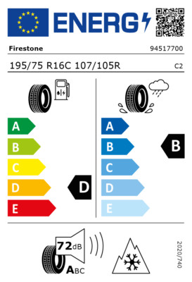EU-Reifenlabel