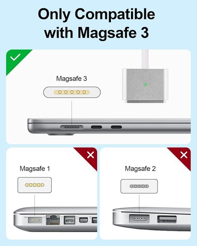 Ultra-Fast 140W Magnetic USB-C Charging Cable for MacBook - Picture 9 of 9