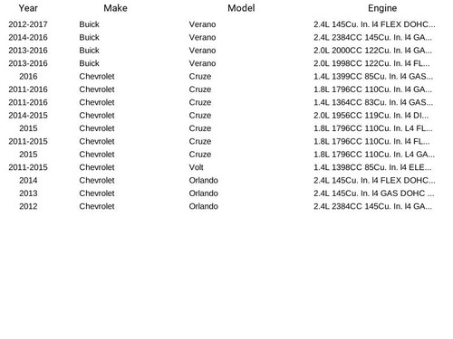 Herko ABS Wheel Speed Sensor ABS209 for Buick Chevrolet Verano Cruze Volt 11-17 - Picture 6 of 6