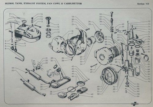 LAMBRETTA 150 LD / 150 D - ORIGINAL ERSATZTEILKATALOG - Bild 5 von 10