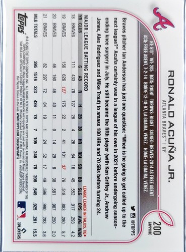 Ronald Acuña Jr. 2022 Topps Chrome Sapphire #200 Atlanta Braves OF - Bild 2 von 2