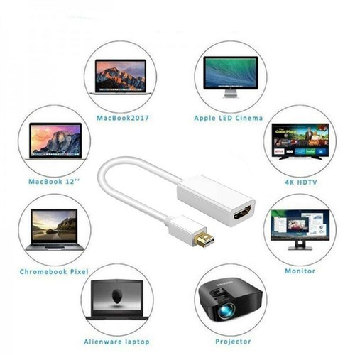 Mini DisplayPort Thunderbolt to HDMI Adapter Compatible with iMacα- - Picture 11 of 11