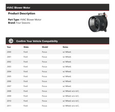 A/C & Heater Blower Motor With Fan Cage For 2000-2007 Ford Focus (2.0L, 2.3L) - Direct Replacement
