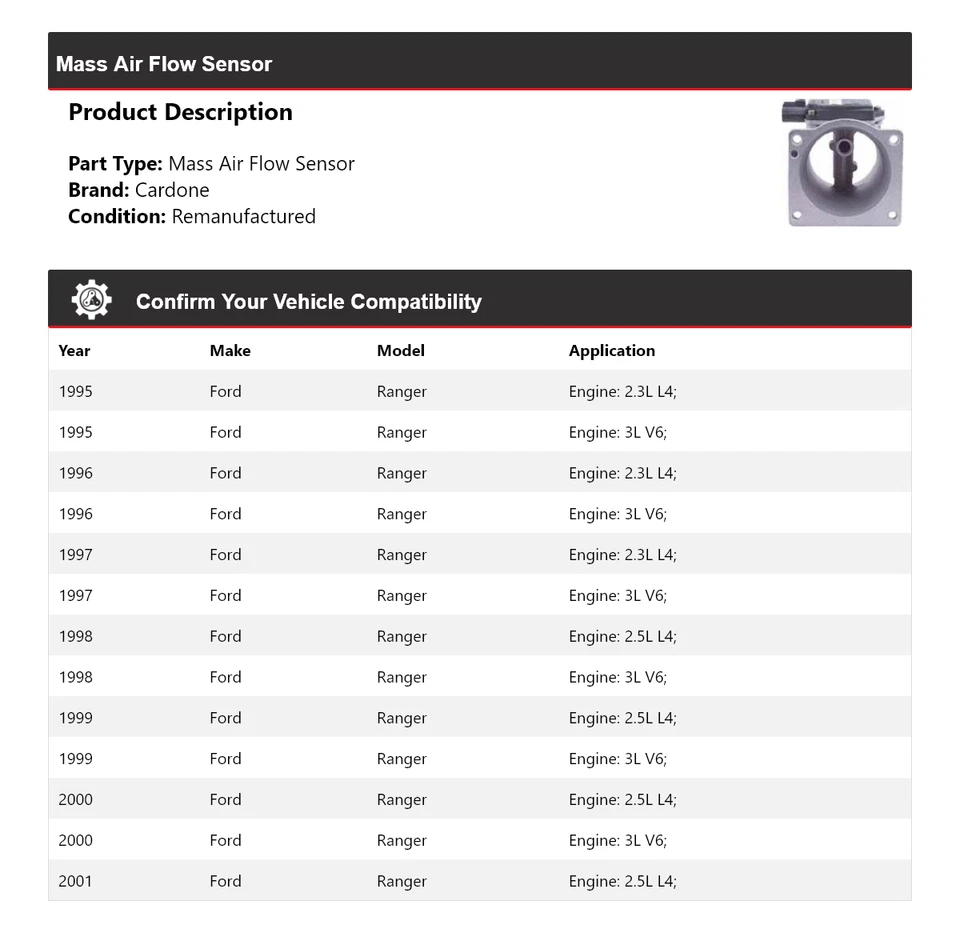 Sensor de flujo de aire masivo Cardone 1996 1997 1998 1999 2000 para Ford Ranger 1995-2001 Foto 2 de 4