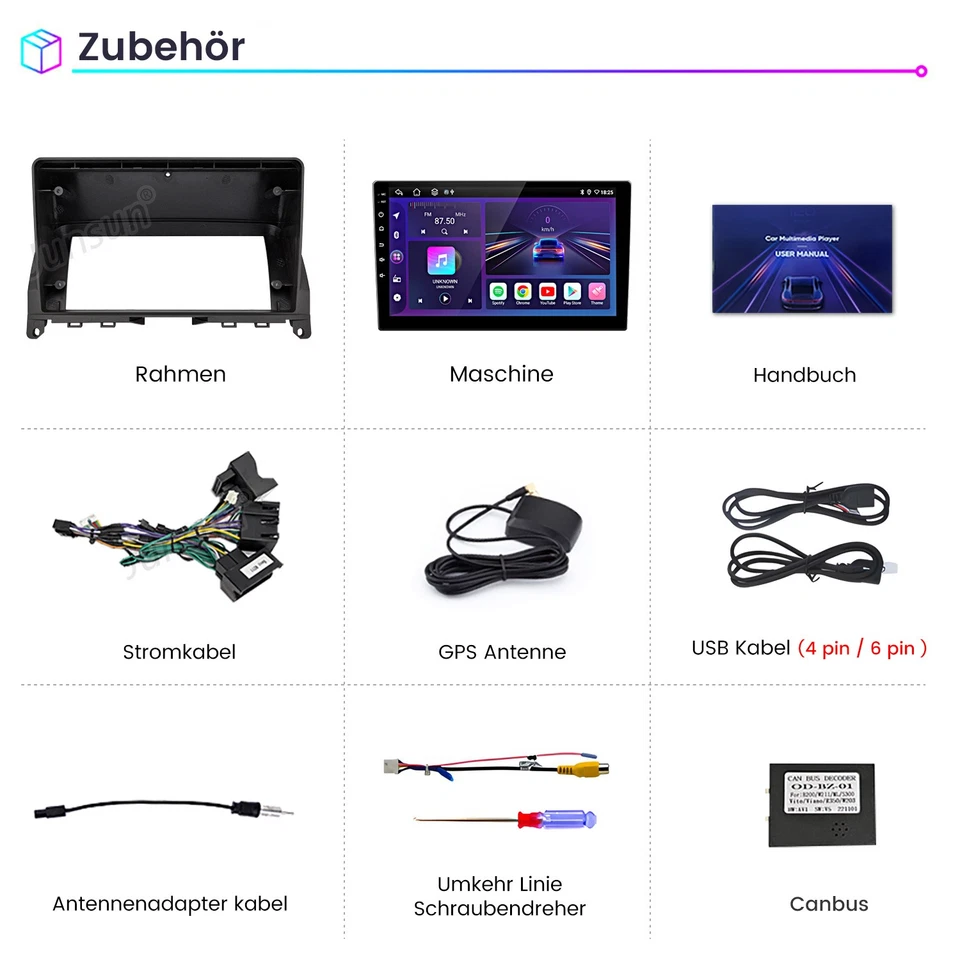 1+32G Android14 Für Mercedes Benz C Klasse W204 S204 Autoradio GPS Navi WIFI RDS - Bild 4 von 4