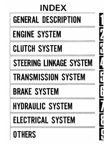 Manuale riparazione trattore adatto per trattore Mitsubishi MT372 e MT372D tecnico - CARTA M - Foto 14 di 16