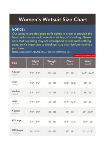 Dark Lightning Wetsuits Unisex Wet Suit Shorty For Cold Water Size 4 MSRP $43 - Picture 6 of 6