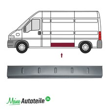 Reparaturblech Schweller Innen R = L für Fiat Ducato II Citroen Jumper Peugeot