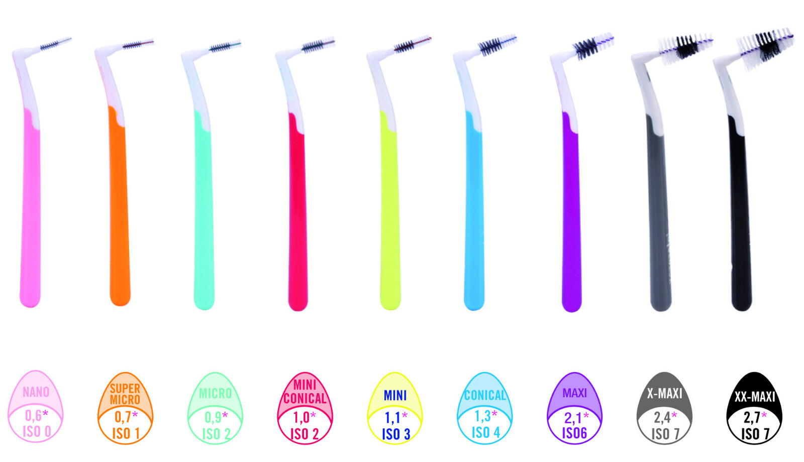 Interprox Plus Interdental Brush Range 0.6mm to 2.7mm eBay