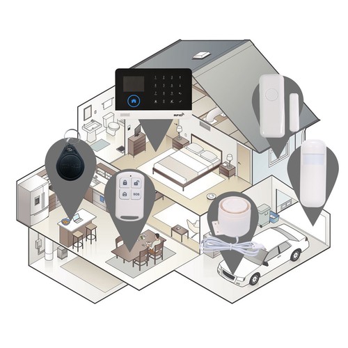 WiFi Wireless Alarm System f/Home Security GSM Home Alarm PIR Motion Sensor N5S4 - Picture 11 of 15