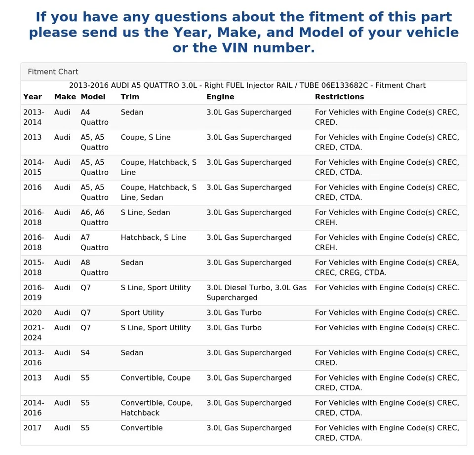 AUDI A5 QUATTRO 2013-2016 3,0 L - RIEL/TUBO INYECTOR COMBUSTIBLE DERECHO 06E133682C Foto 4 de 4