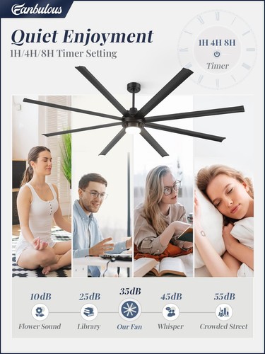 96 inch Large Ceiling Fan Outdoor Industrial Ceiling Fan with Light and Remot... - Picture 5 of 7