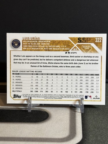 Espejo Dorado 2023 Topps Serie 1 Luis Urías Luis Urías #322 SSP Variación Imagen - Imagen 6 de 6