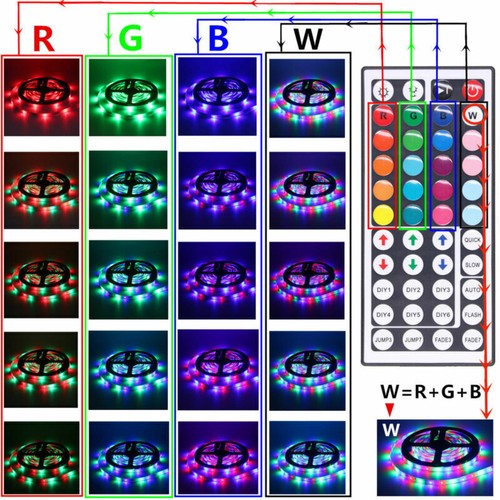 RGB LED Strip 2835 5M 10M DC12V LED Light Strip Flexible Tape +Controller+Adapte - Picture 6 of 11