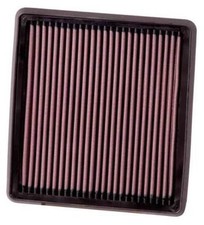 K&N Luftfilter Opel Corsa D 1.7CDTi 33-2935