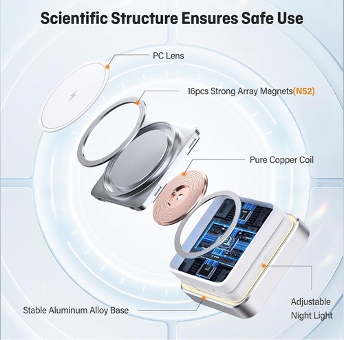 Wireless Charger 3 in 1, Foldable Wireless Charging Station - Picture 7 of 23