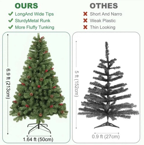 7ft or 8ft Full Artificial Christmas Tree with Realistic Pine Design - HeavyDuty - Picture 9 of 9