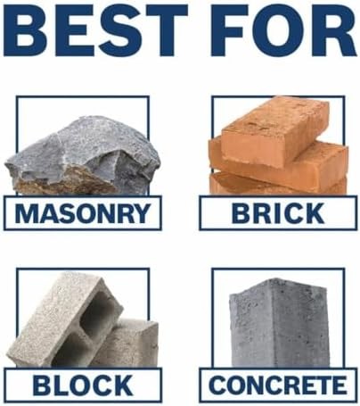 2 x 14 Inch Scaling Chisel SDS Max Hammer Steel Tool - Picture 3 of 6