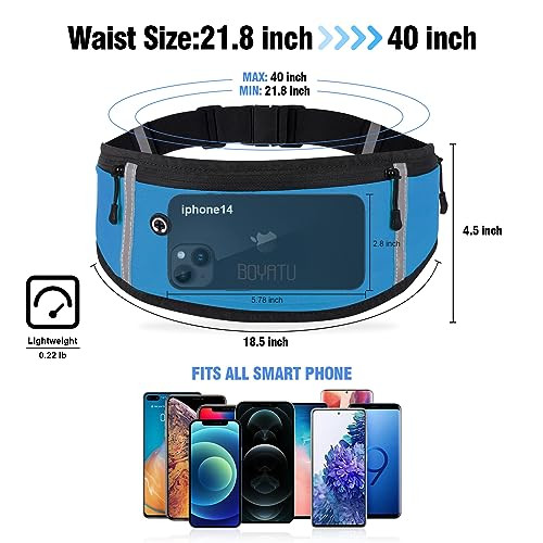 Running Belt Waist Fanny Pack: Slim Phone Holder Workout Pouch for Blue 1 - Bild 5 von 6