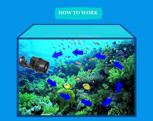 3000/7500/10000 L/H Aquarium Circulation Pump Wave Maker 220V for Fish tank - Picture 4 of 7