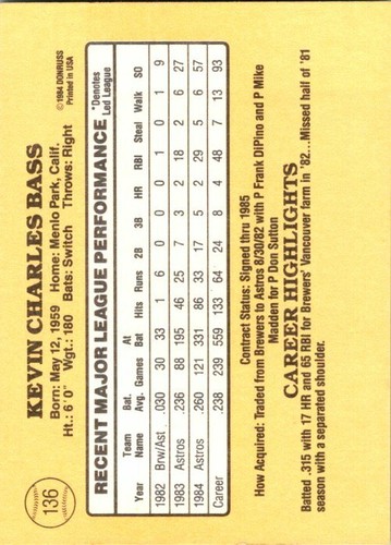 1985 Donruss Baseball - Pick / Choose Your Cards List 1 - Picture 121 of 399