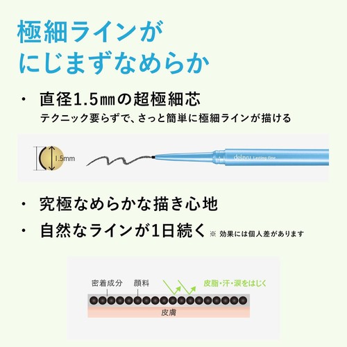 Dejavu Lasting-Fine Adhesive Eyeliner Ultra-Fine Line Real Black Waterproof - Picture 8 of 11