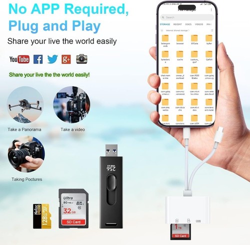 SD/TF Card Reader 5-in-1 - Lightning/USB 3.0/Type C Adapter for IPhone/Android - Picture 4 of 9