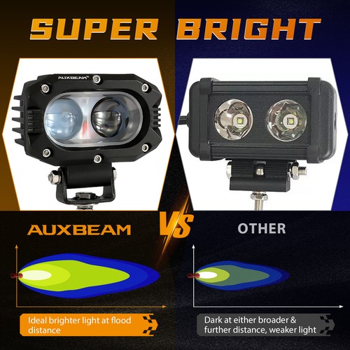 Auxbeam 4'' inch LED Work Light Bar Spot Fog Lamp Offroad Driving Truck SUV ATV - Picture 5 of 12