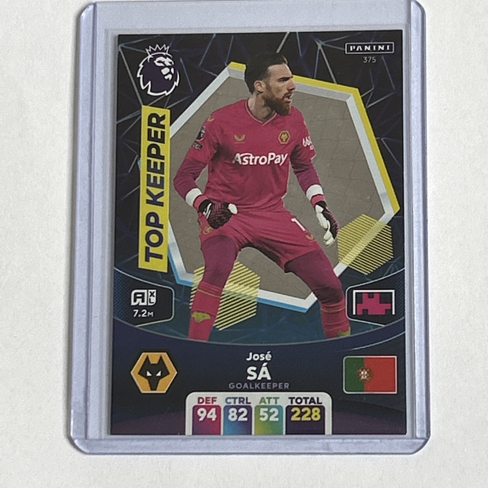 2024 Panini Jose Sa Top Keepers #375