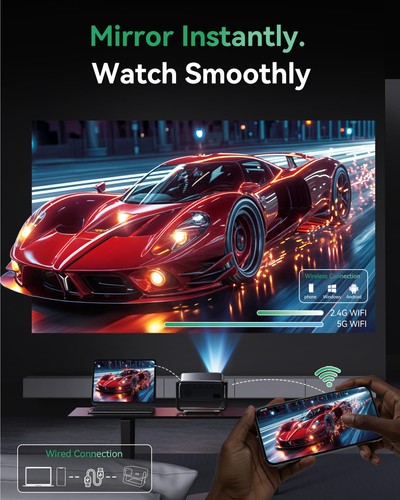 Proyector con WiFi y Bluetooth, Soporte Decodificación Proyector 4K, 1200 ANSI 1... - Imagen 3 de 8