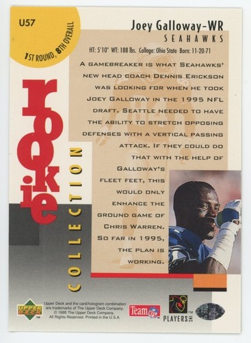 1995 Upper Deck Choice Update Joey Galloway Rookie Collection # U57 - Picture 2 of 2