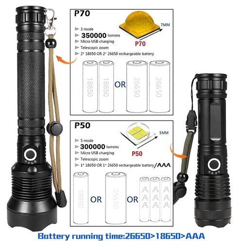 Tactical Flashlight 5 Modes LED Zoom Light Best Gift for Men, USB Rechargeable - Picture 8 of 12