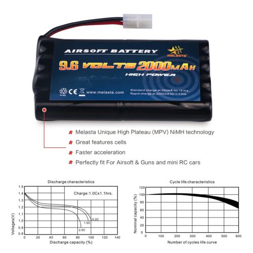 AA 9.6V 2000mAh NiMH Airsoft Battery Pack Compatible with Tamiya Connector RC... - Picture 3 of 7