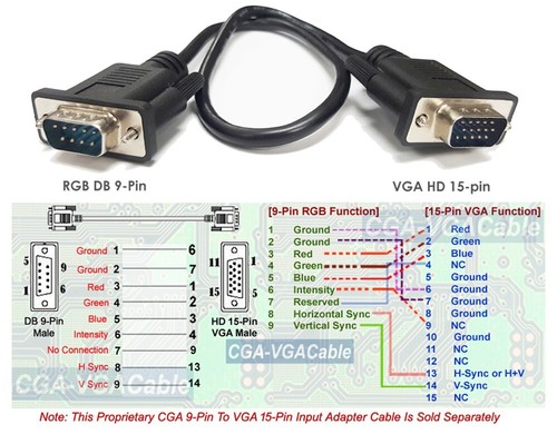 Premium RGB CGA EGA 4K VGA 480i 576i YCbCr Video auf 1920x1080 VGA Skalierer - Bild 9 von 9