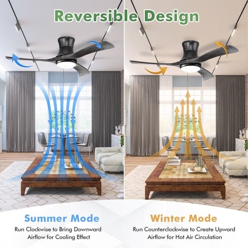 52" Flush Mount Ceiling Fan Home LED Light 3-Blade Fan Home With Remote Control - Picture 8 of 11