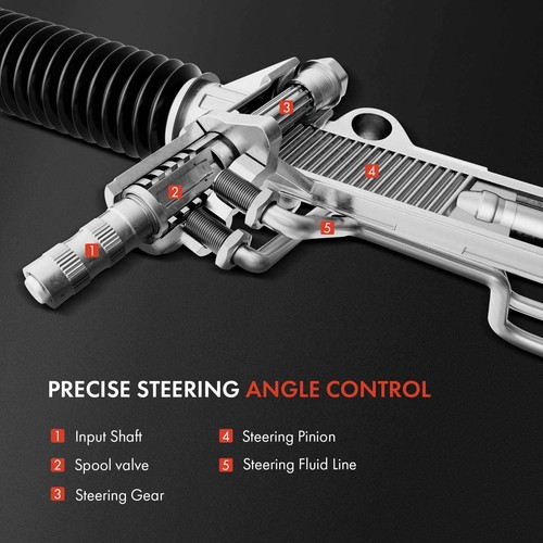 Power Steering Rack & Pinion Assembly for Toyota Land Cruiser Lexus LX470 98-02 - Picture 6 of 8