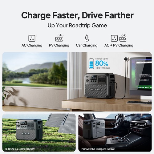 BLUETTI Elite 200 V2 2073.6Wh Portable Power Station 2600W Solar Generator RV - Picture 7 of 16
