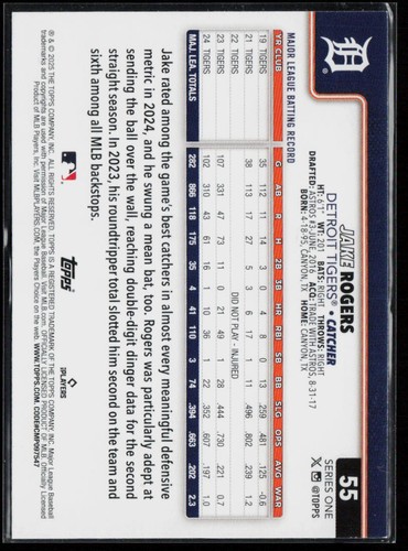 Lámina arco iris Topps #55 2025 Jake Rogers - Imagen 2 de 2