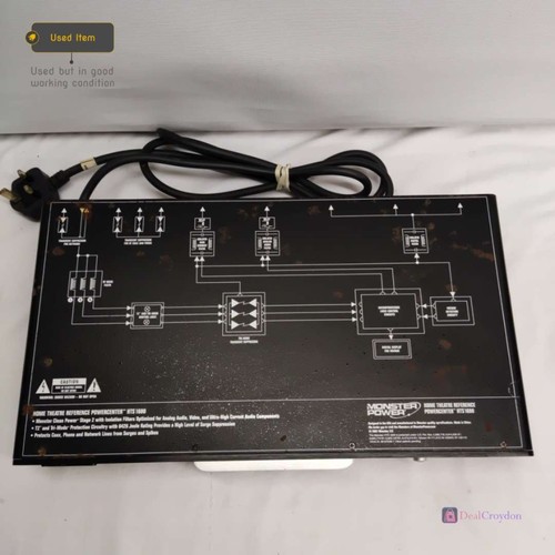 MONSTER POWER HEIMKINO REFERENZ POWERCENTER HTS1600 - Bild 3 von 9