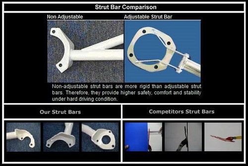 ULTRA RACING BAR For BMW F15 (X5) 2.5 2013-2018 15 (4WD) FRONT STRUT/TOWER BRACE - Picture 4 of 10