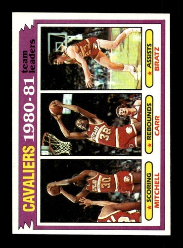 1981-82 Topps Basketball 5-w98 EX-MT/NM Pick From List All PICTURED - Picture 40 of 275