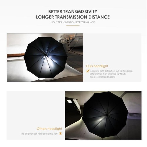 AUXBEAM 9007 HB5 LED Bombillas Faro Alto Bajo 6500K 10000LM Super Brillante 2X - Imagen 11 de 12