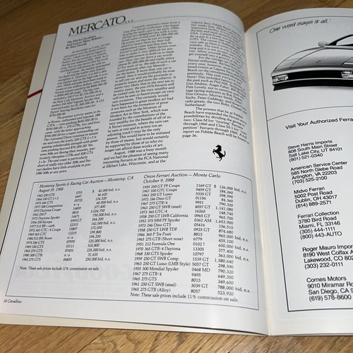 CAVALLINO FERRARI Magazine Dec 1988 / Jan 1989 No. 48 275 Series / 275 GTB - C - Imagen 5 de 15